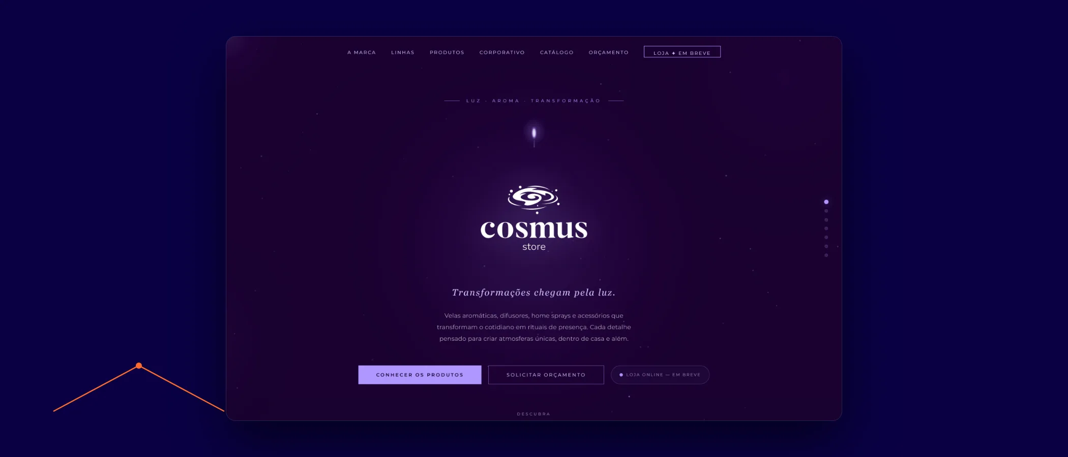 Interface do projeto Cosmus Store
